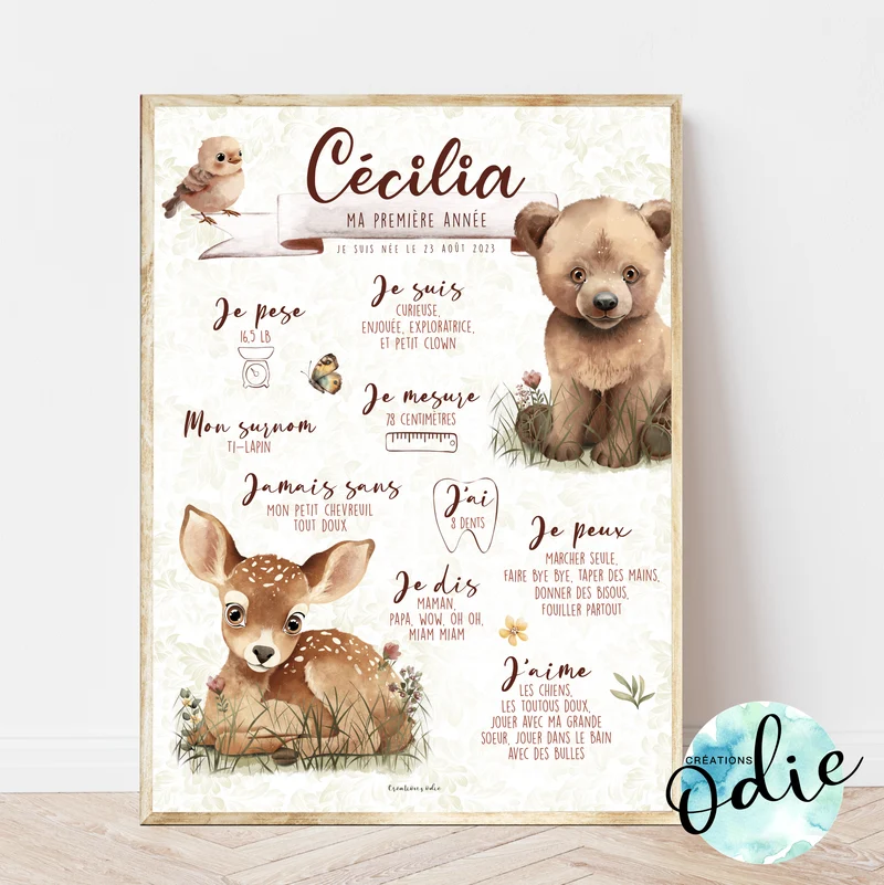 Affiche Ma première année - Les animaux de la fôret