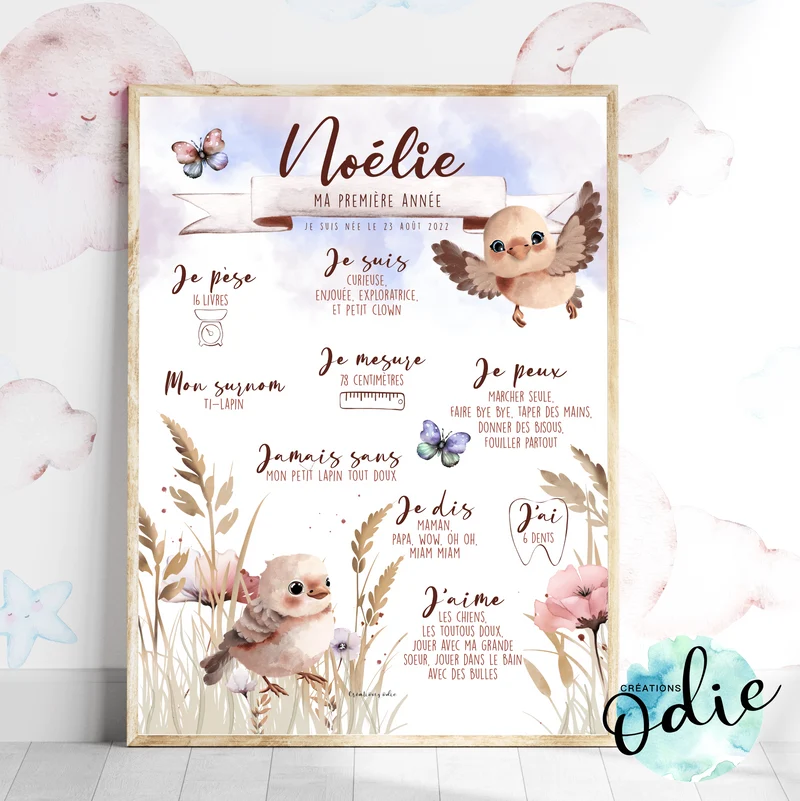 Affiche Ma première année - Oiseaux et fleurs