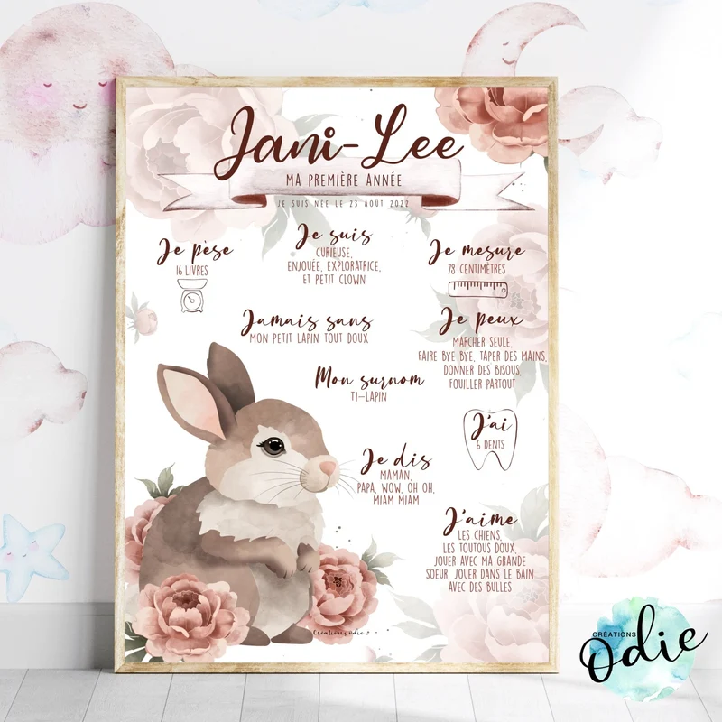 Affiche Ma première année - Lapin et pivoines