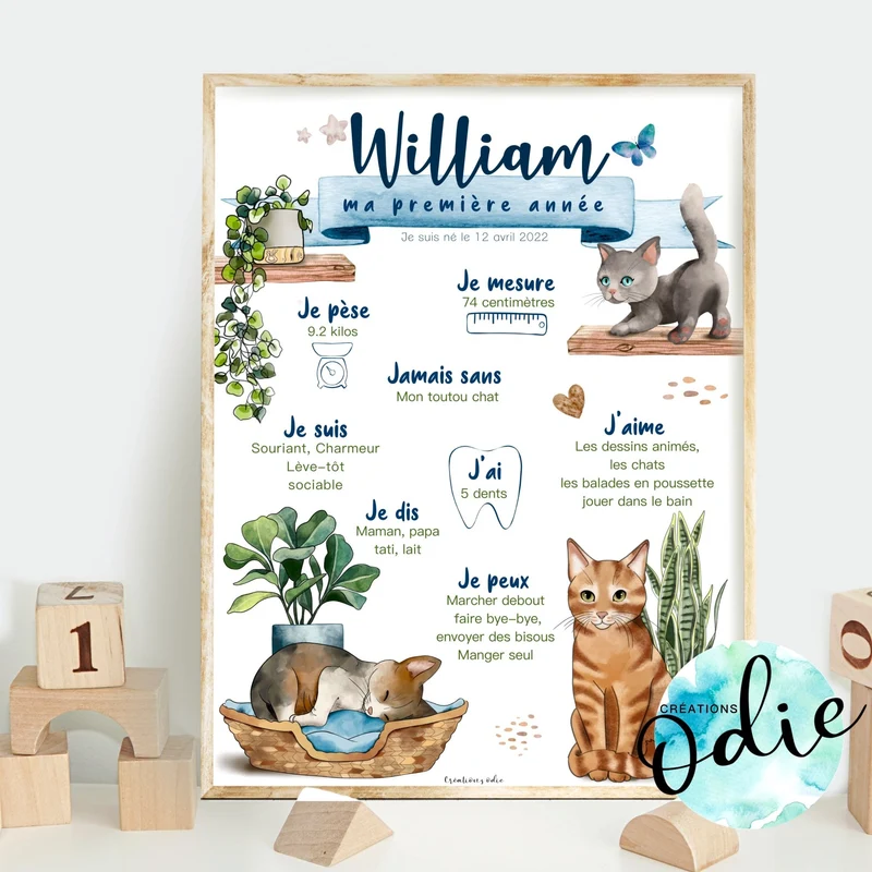 Affiche Ma première année - Thème petits chats