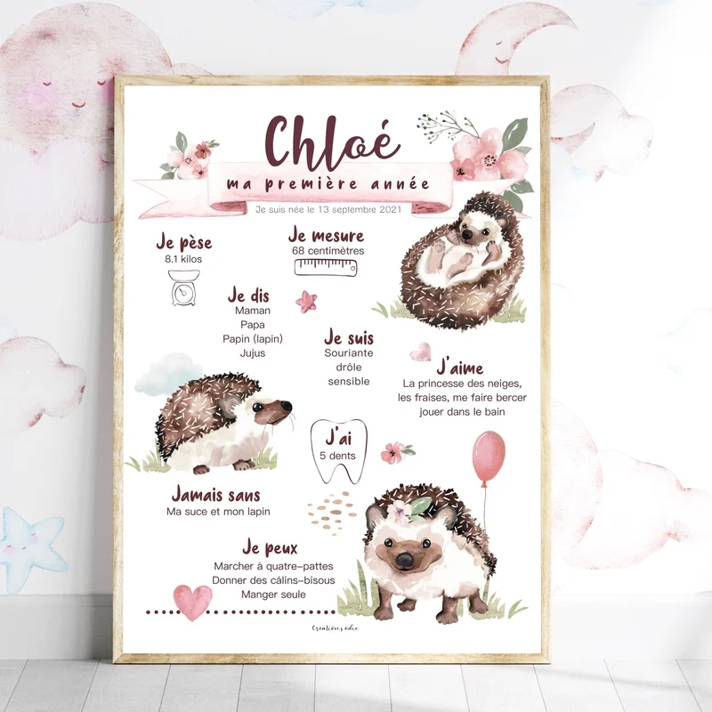 Affiche Ma première année - Hérissons