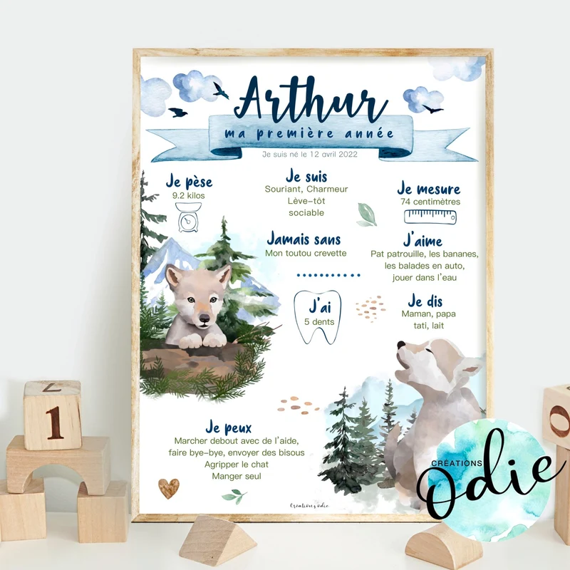 Affiche Ma première année - Louveteaux
